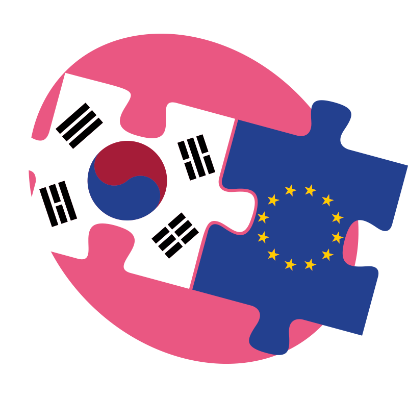 Illustration of puzzle pieces represaenting European Union and the Republic of Korea joined together